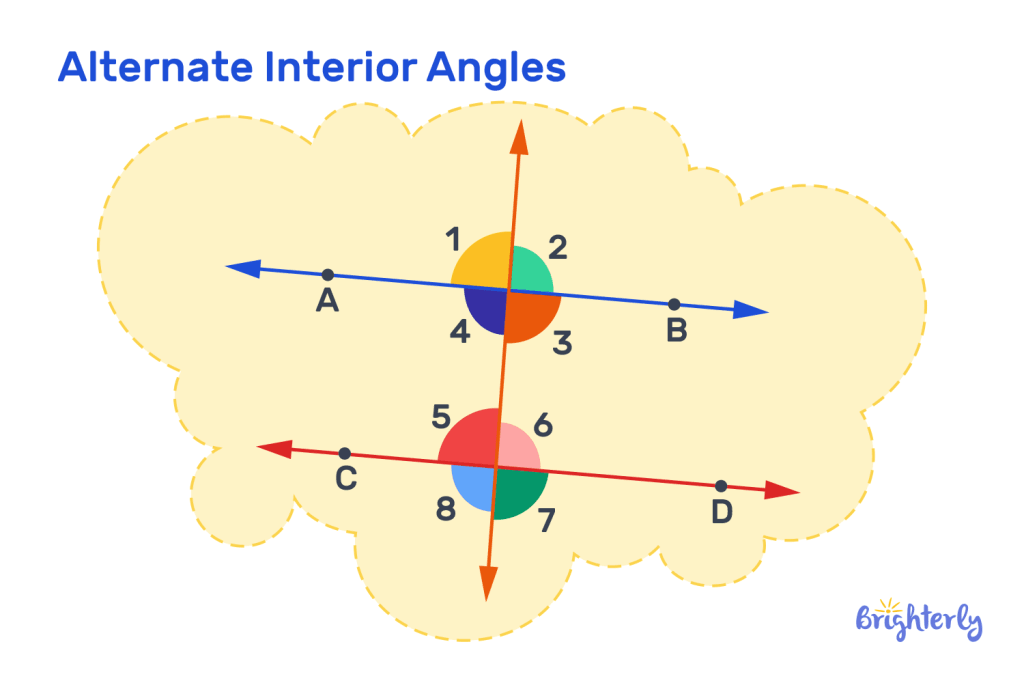 What are alternate interior angles?