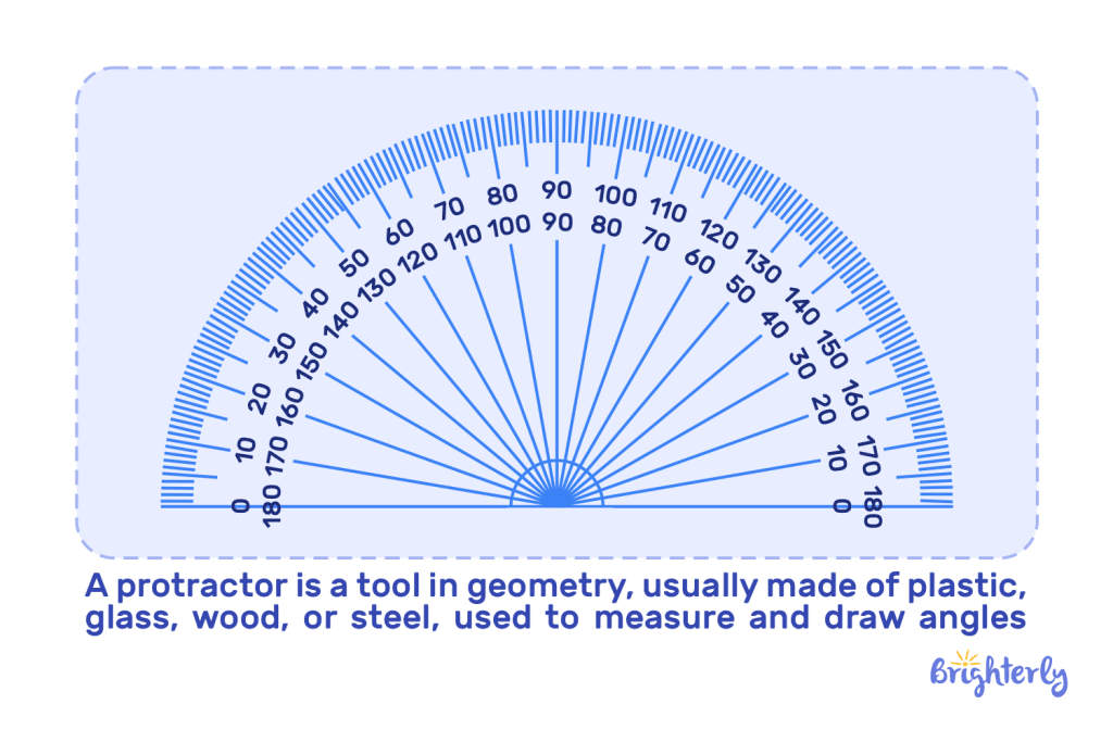 What is a Protractor 1