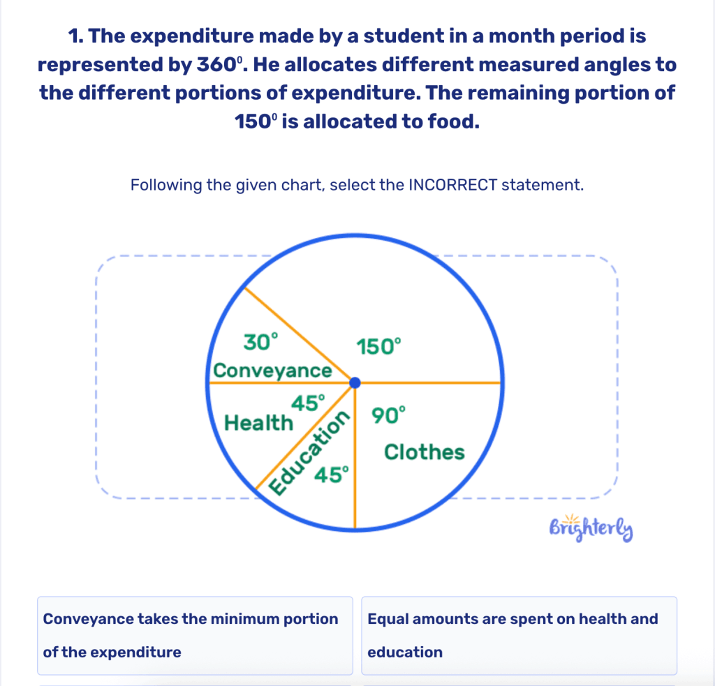 Venn diagram practice worksheet