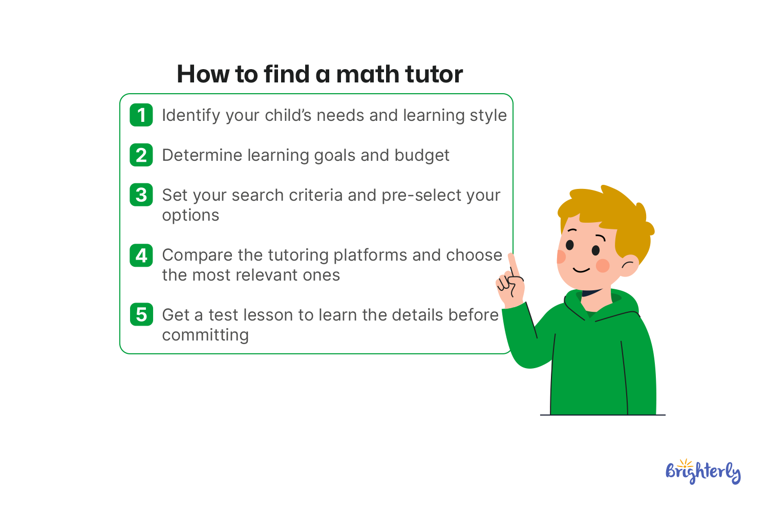 How Do You Find a Math Tutor?