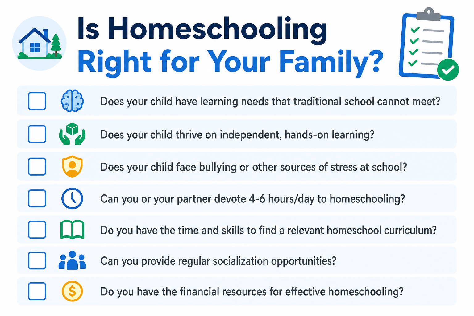 Is Homeschooling Right for Your Child?