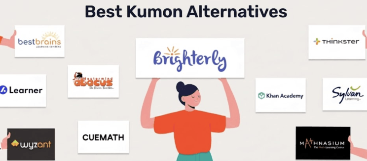 11 Kumon Alternatives in 2026