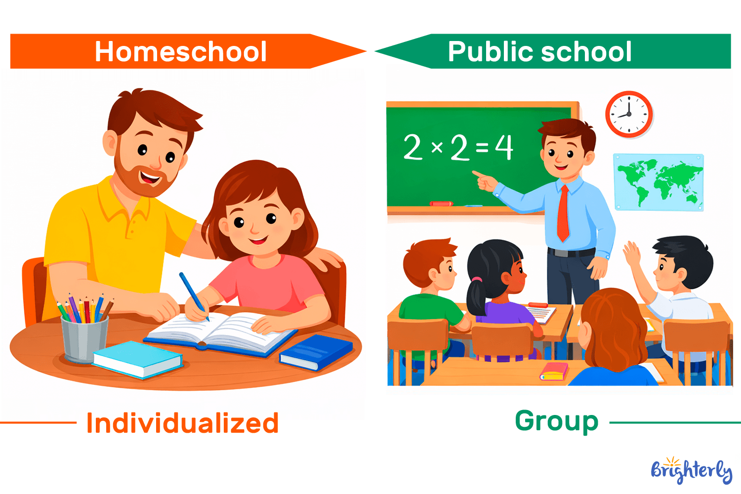 When Public School May Be a Better Fit