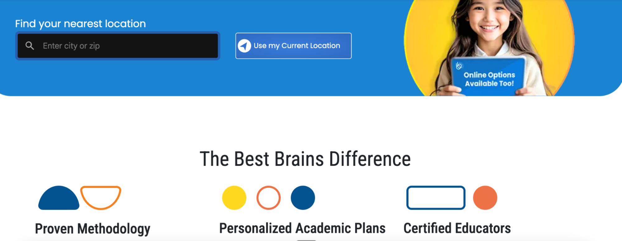 Best Brains