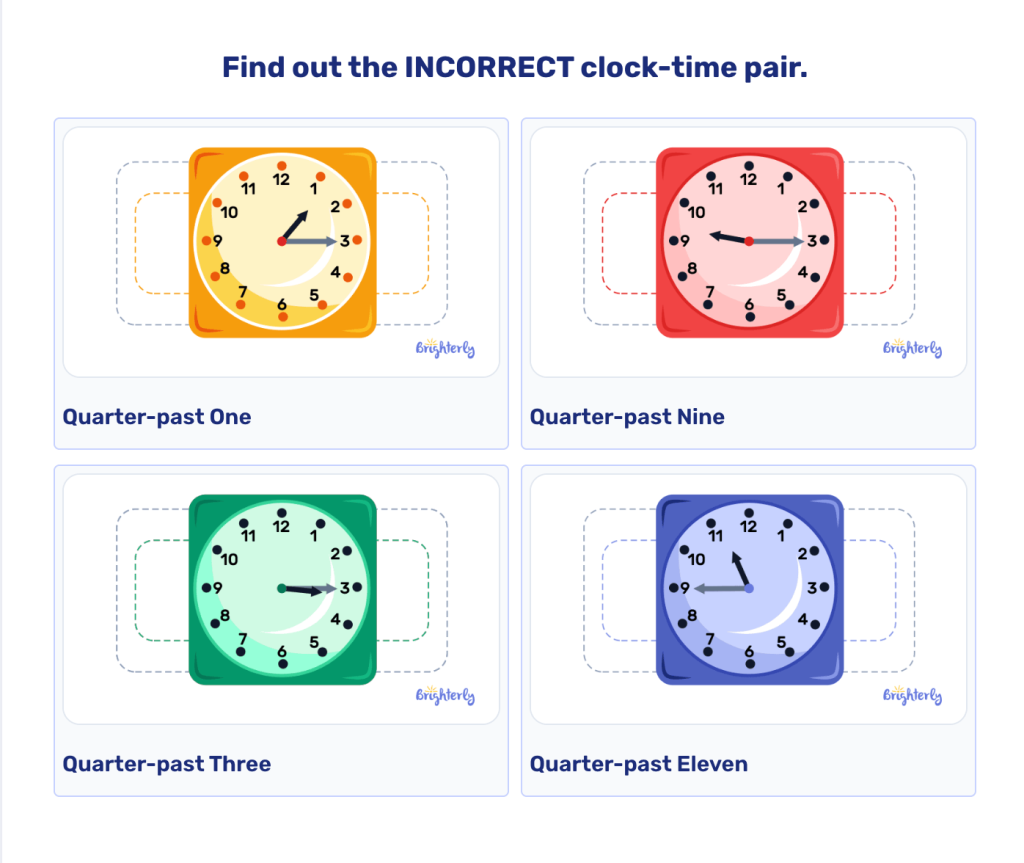 3rd grade time worksheets PDF: Practice