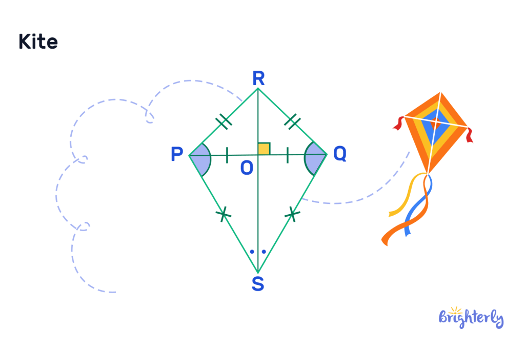 2D geometric shape-8