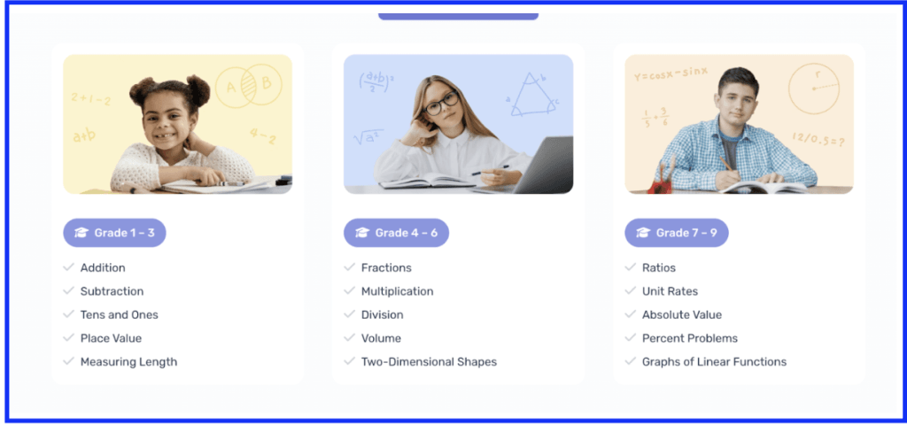 Khan Academy alternative #1: Brighterly