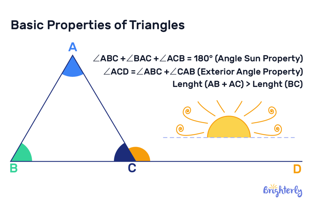 Properties of 2D Shapes-2