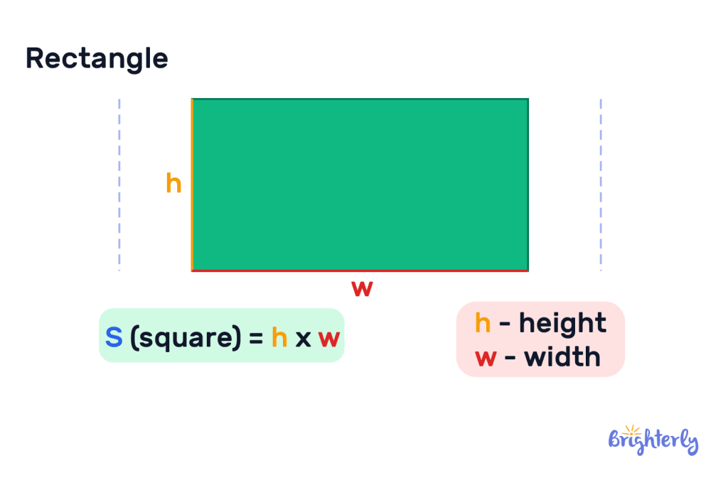 Properties of 2D Shapes-4