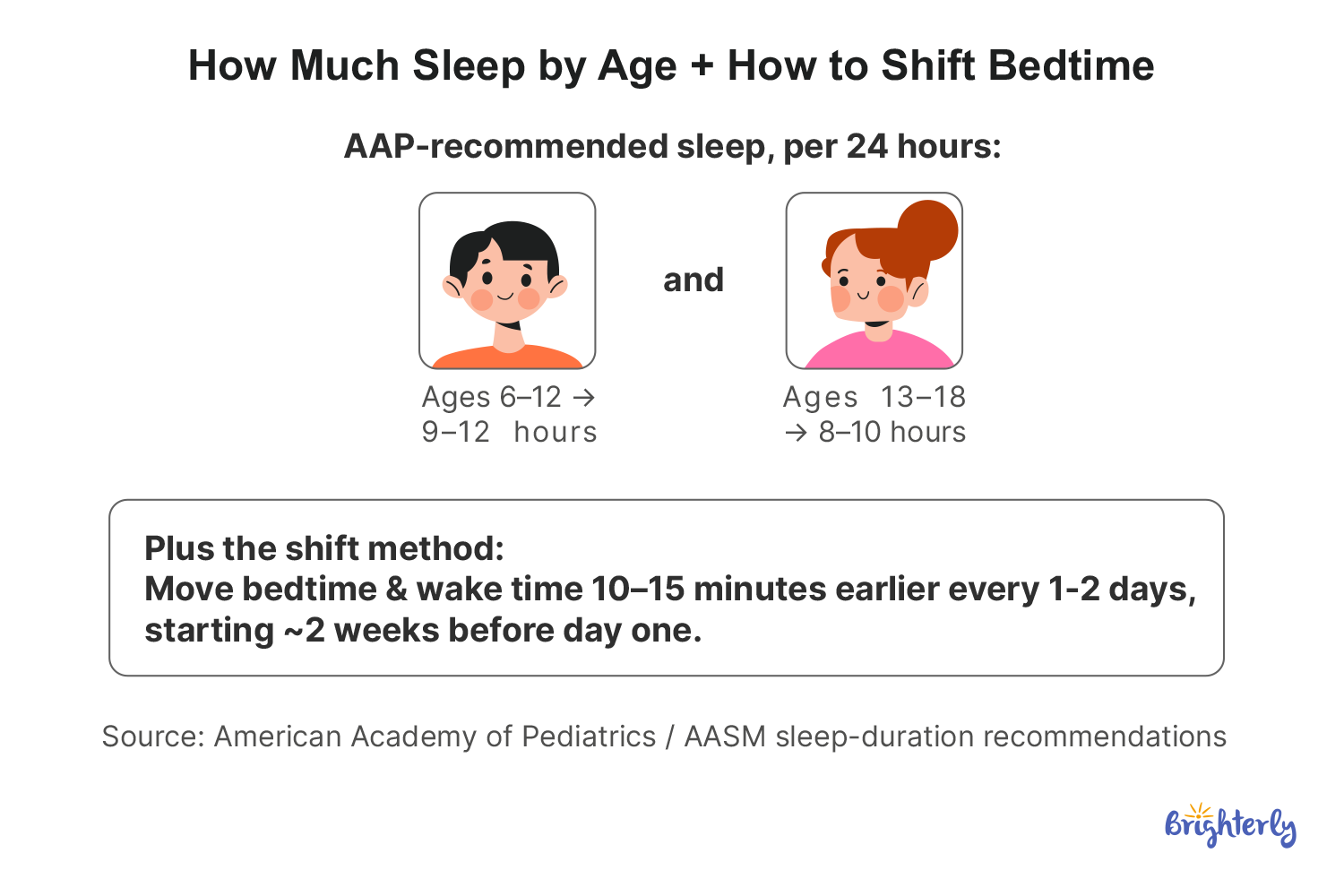 Start the School Sleep Schedule Early