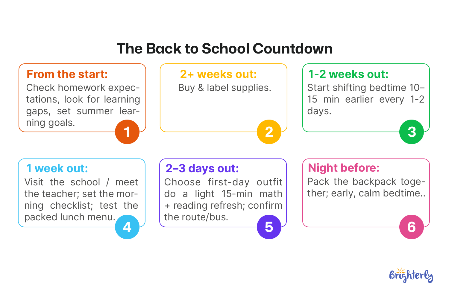 Screen Time Limits on School Nights