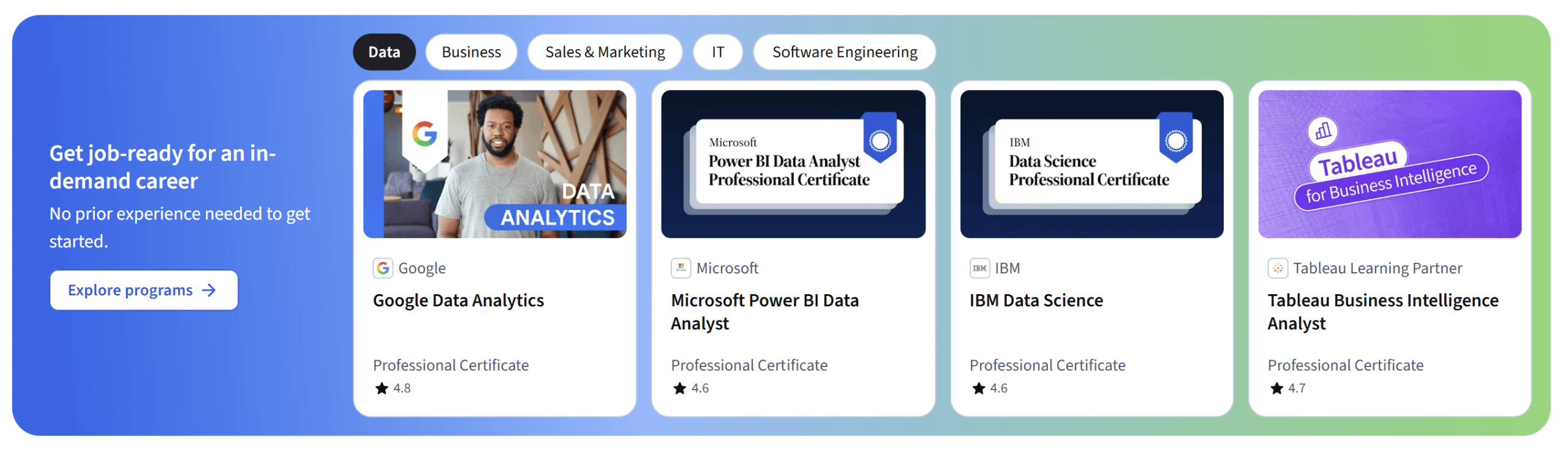 Coursera