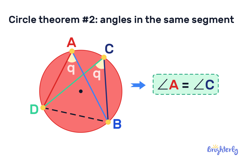 8 circle theorems 2