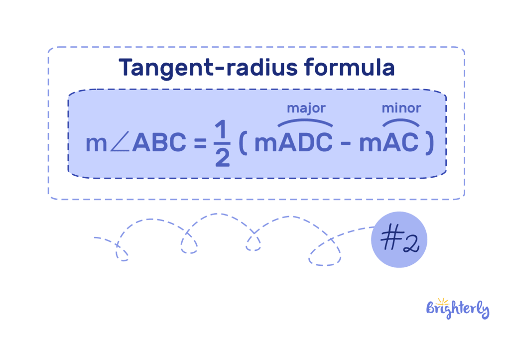 Circle theorems formulas 15