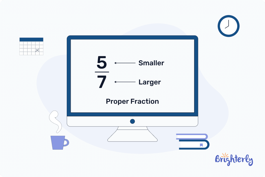 How to simplify proper fraction 4