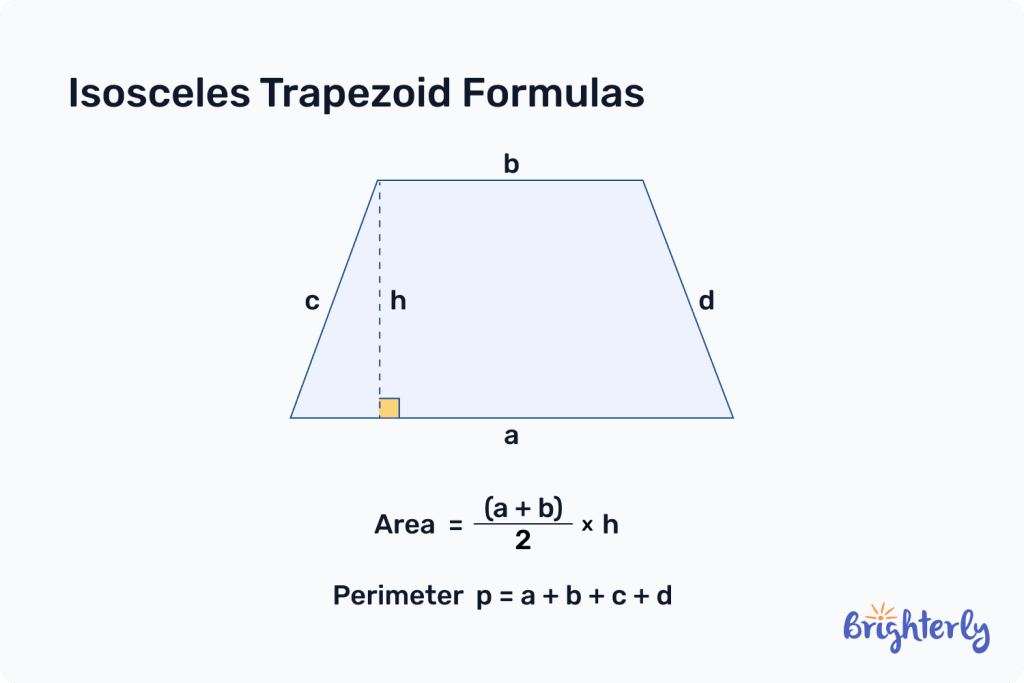 Isosceles Trapezoid Formulas 4