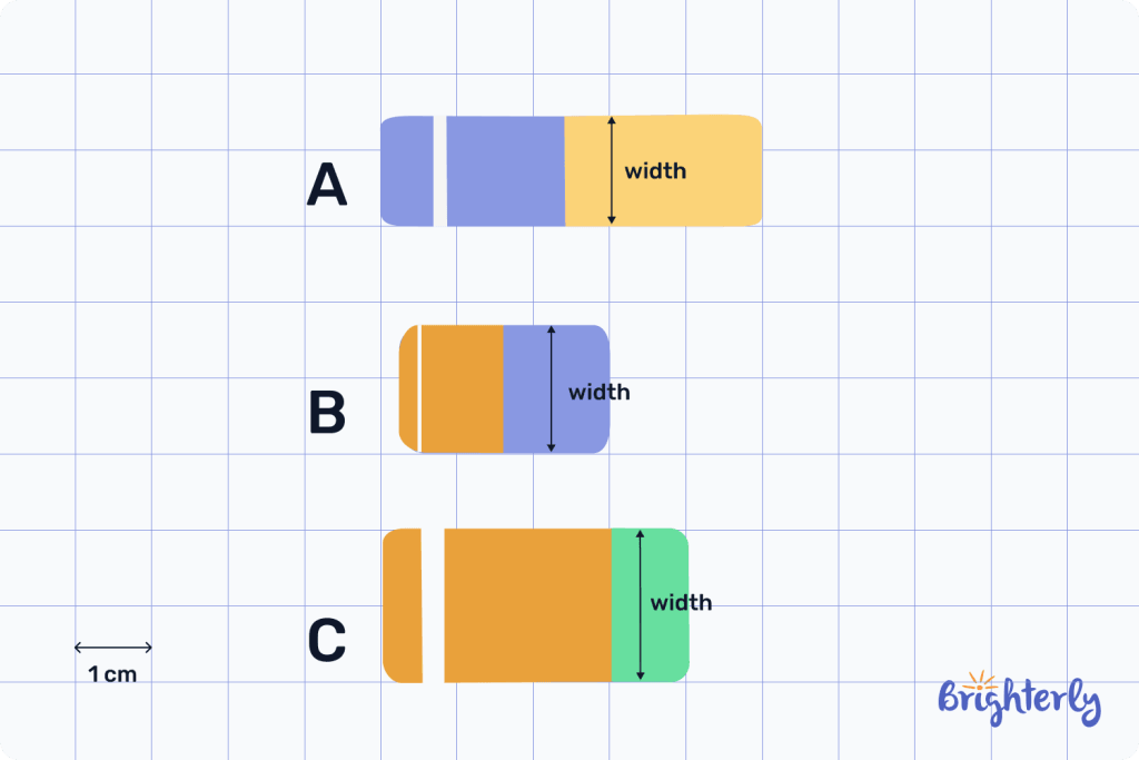 What is width 1