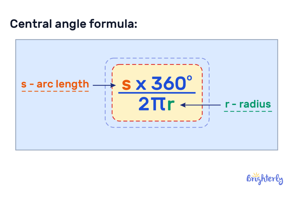 Central angle formula 3