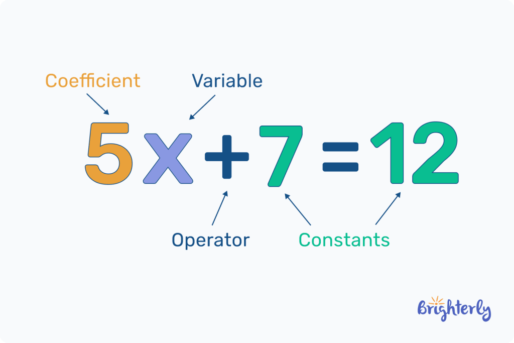 How to recognize a constant in algebraic expression 2