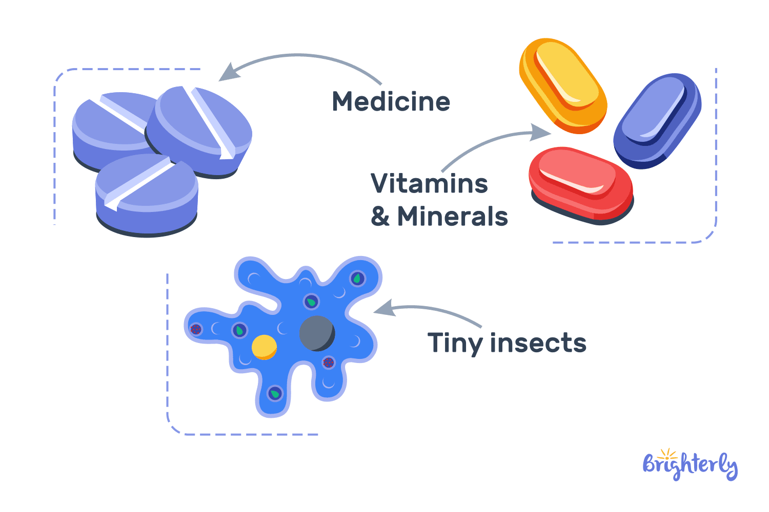 Milligrams and other units of mass or weight