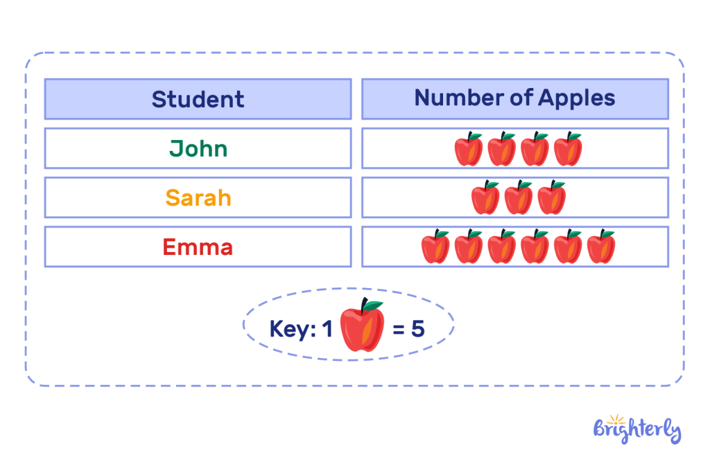 Solved Math Tasks Examples 3