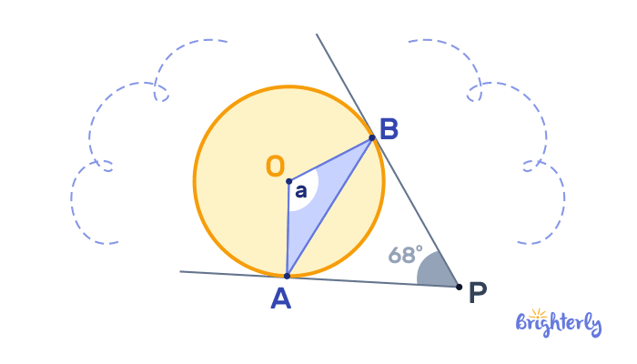 Circle Theorems: Definition, Formulas, and Examples - test1