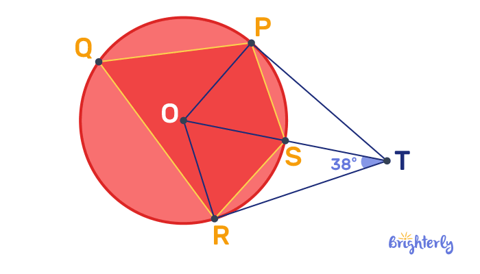 Circle Theorems: Definition, Formulas, and Examples - test 2