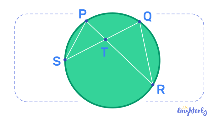 Circle Theorems: Definition, Formulas, and Examples - test 3