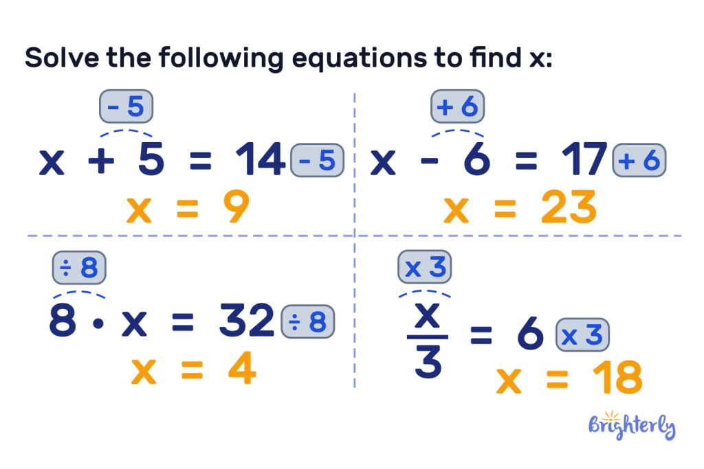 What is a one-step equation 1