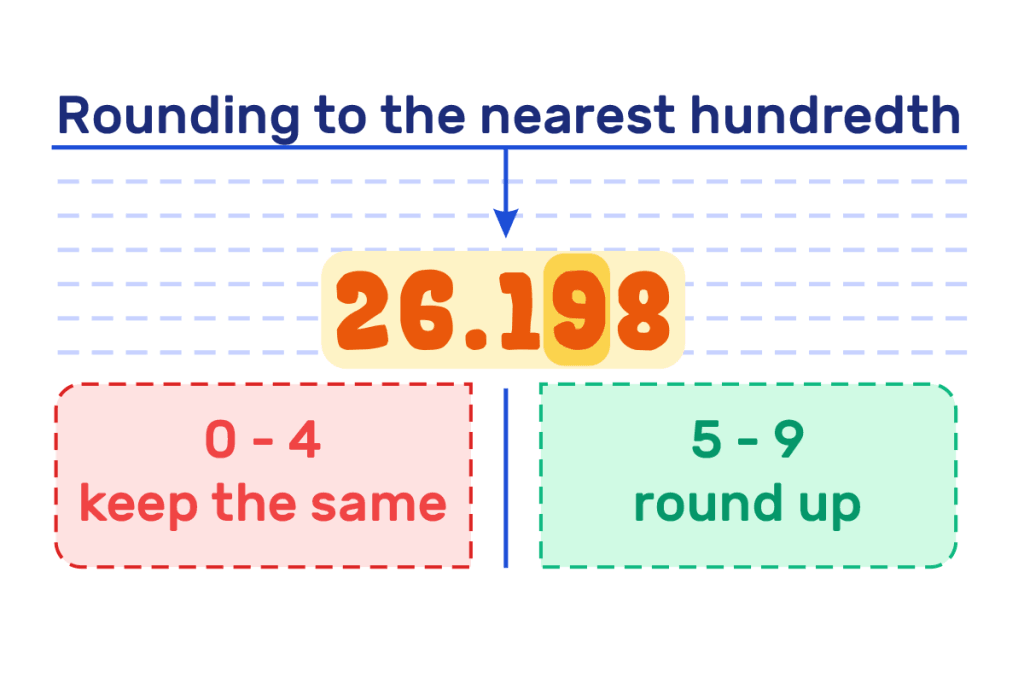 2-Math test for grade 5