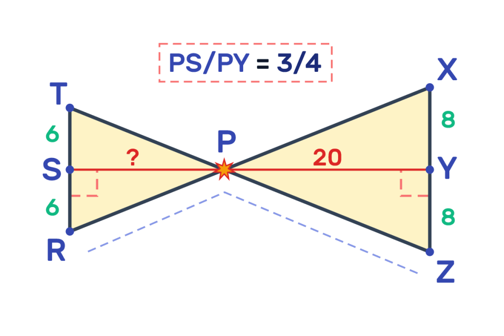 3-Math test for grade 8