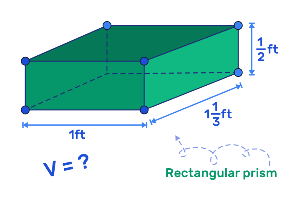 5-Math test for grade 6