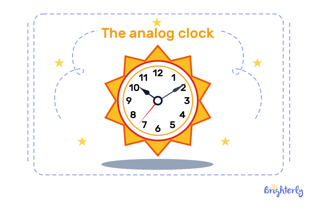 Clock examples 3