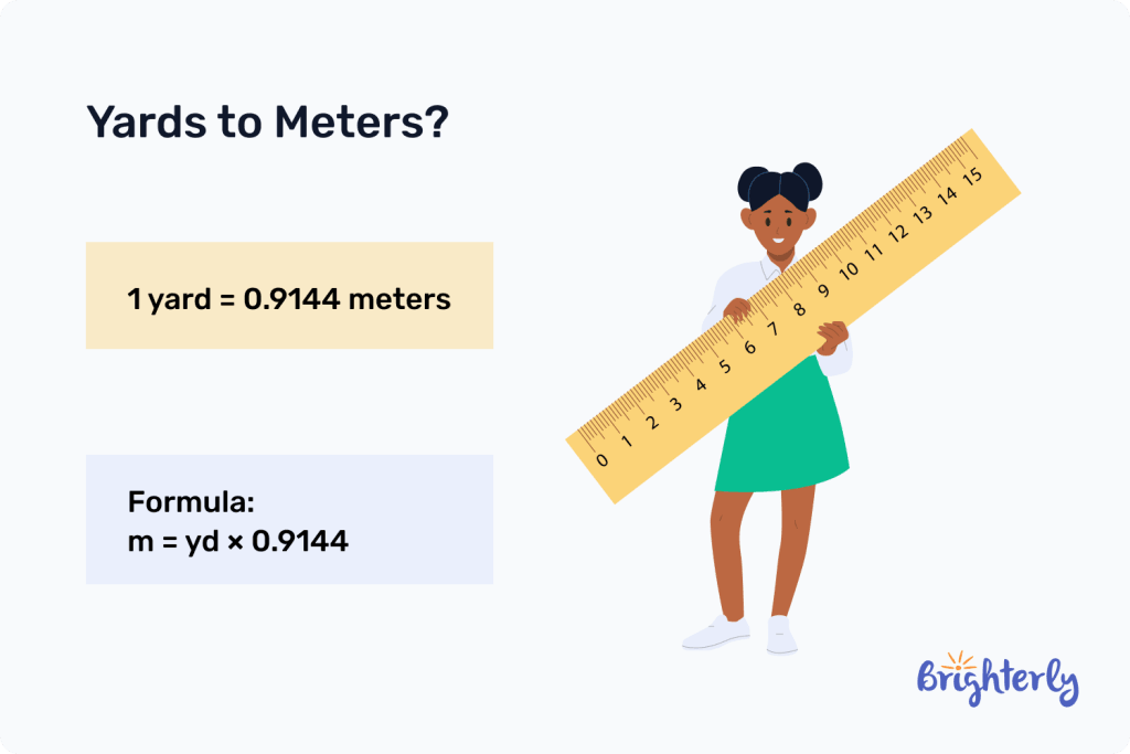 How many yards in a meter 2