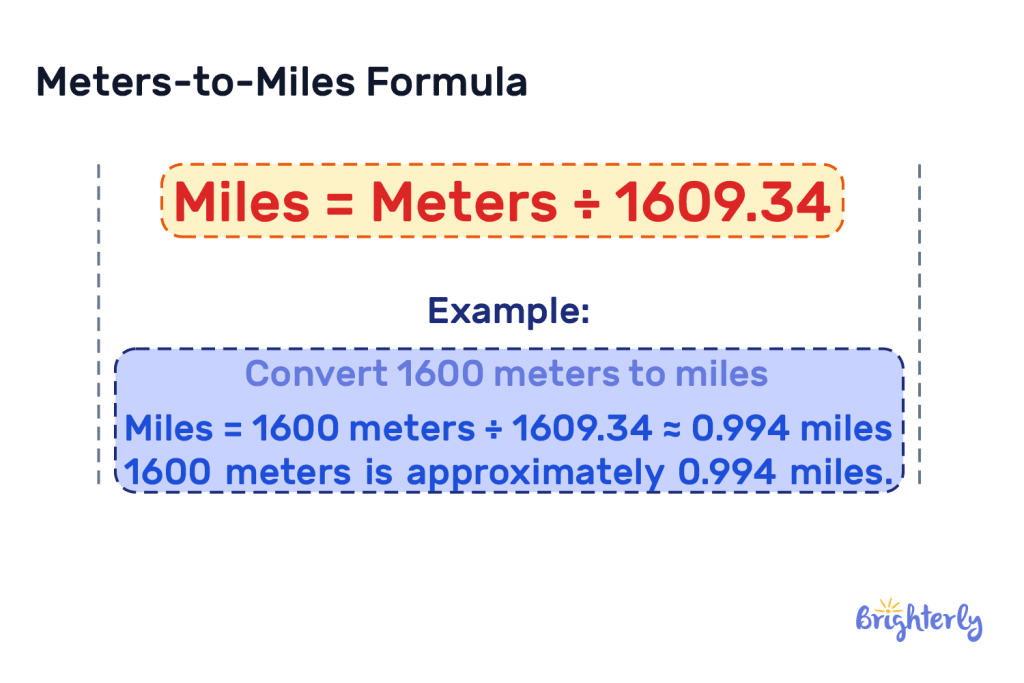 Meters-to-Miles Formula 1