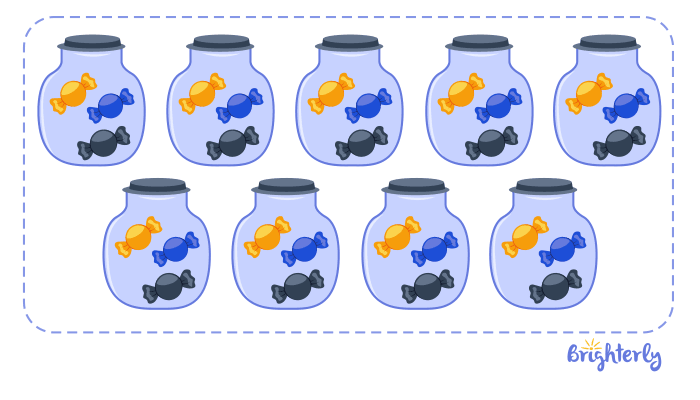 Multiplication Arrays 1