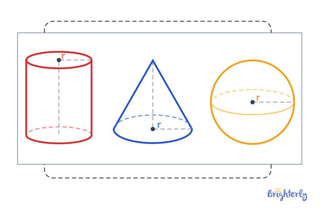 Radius definition in geometry 2