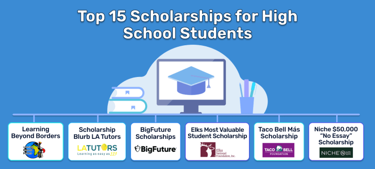 Top 15 Scholarships for High School Students 2026
