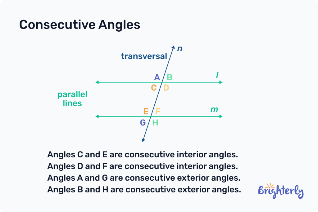 What Are Consecutive Angles 1