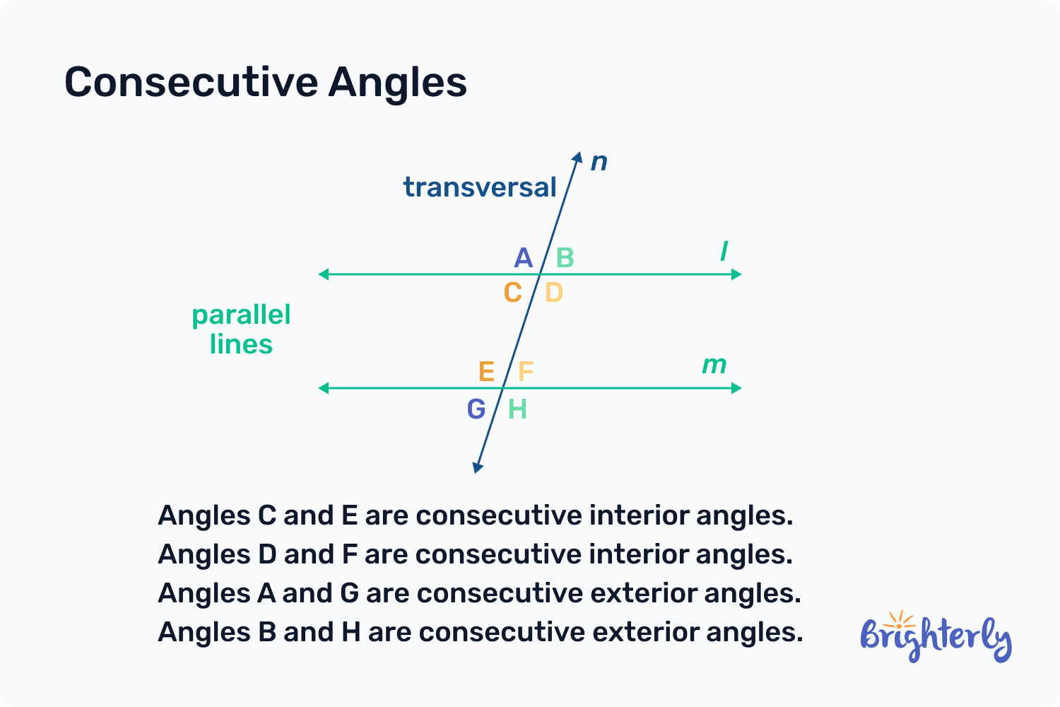 What are consecutive angles?