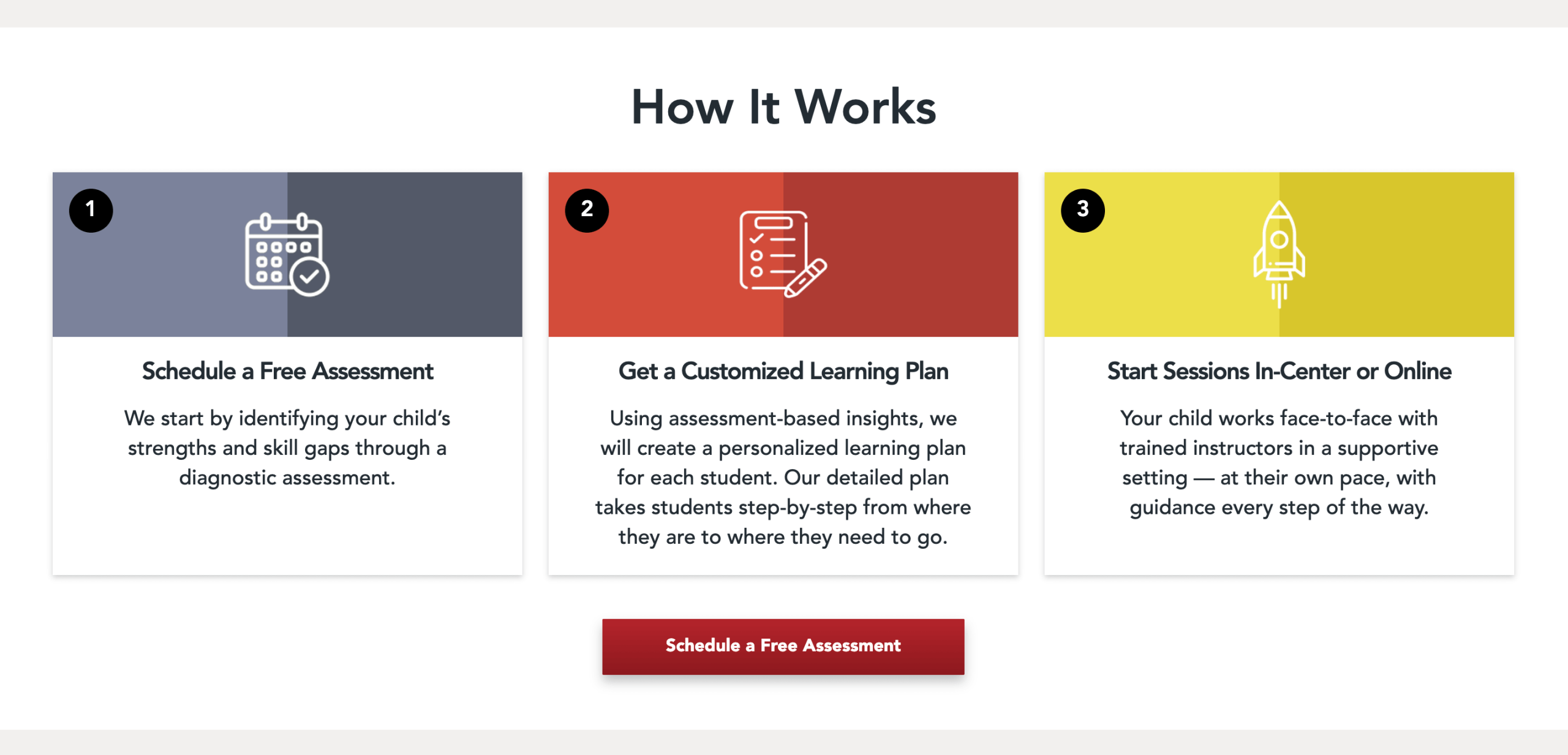 What Is Mathnasium?