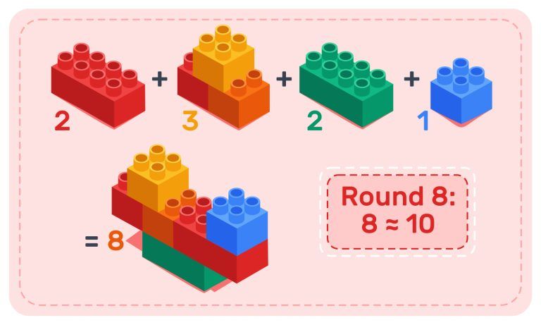 Place Value, Rounding, and Algorithms for Addition and Subtraction