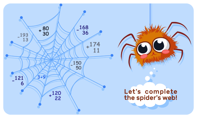 1. Sums and Differences to 100 1 (1) (1)