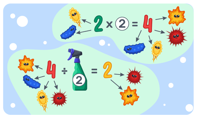 1. Sums and Differences to 100 1 (4) (1)