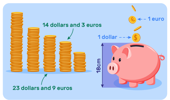 1. Sums and Differences to 100 1 (5) (1)