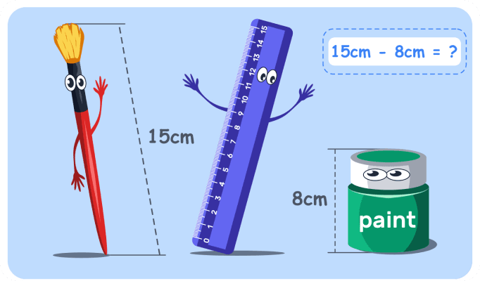 2. Addition and Subtraction of Length Units (1)