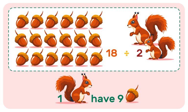 Multi-Digit Multiplication and Division