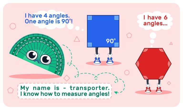 Angle Measure and Plane Figures