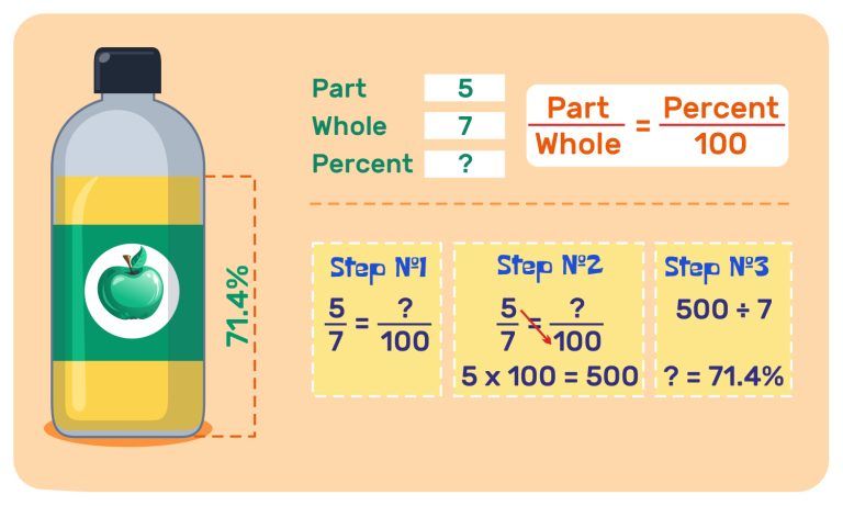 4. Percent and Proportional Relationships