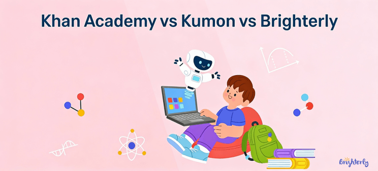 Khan Academy vs Kumon vs Brighterly